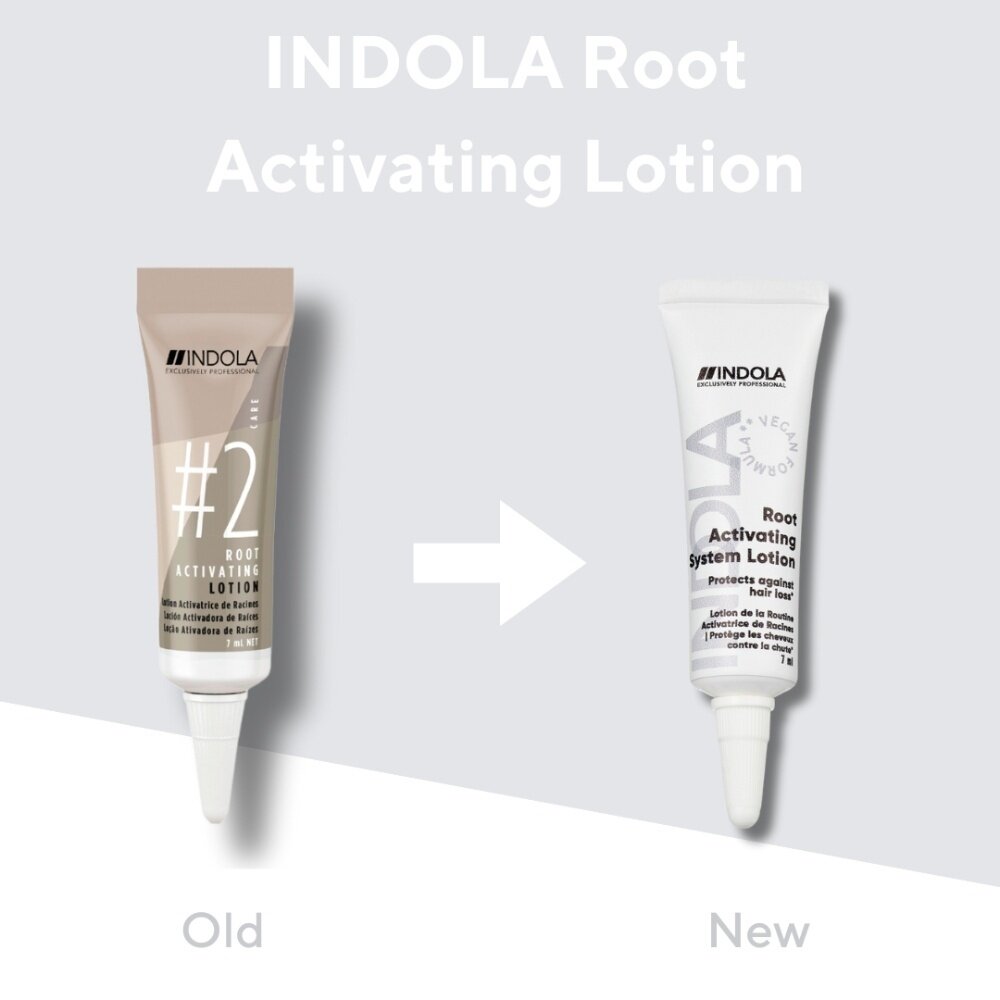 Indola Root Activating Lotion - 8x7ml