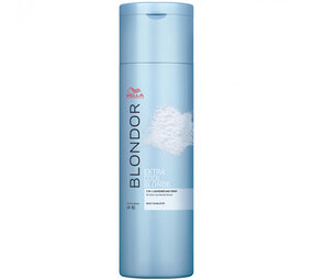 Wella Blondor Extra Cool Blonde Wella Blondor Extra Cool Blonde