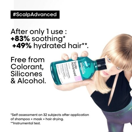 L'Oreal SE Scalp Advanced Anti-Discomfort Shampoo