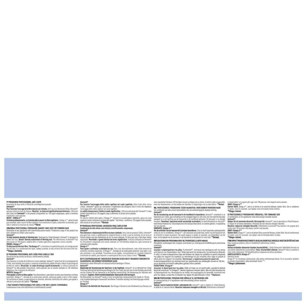 L'Oreal SE Aminexil Advanced Anti-Hair Loss Activator Programme
