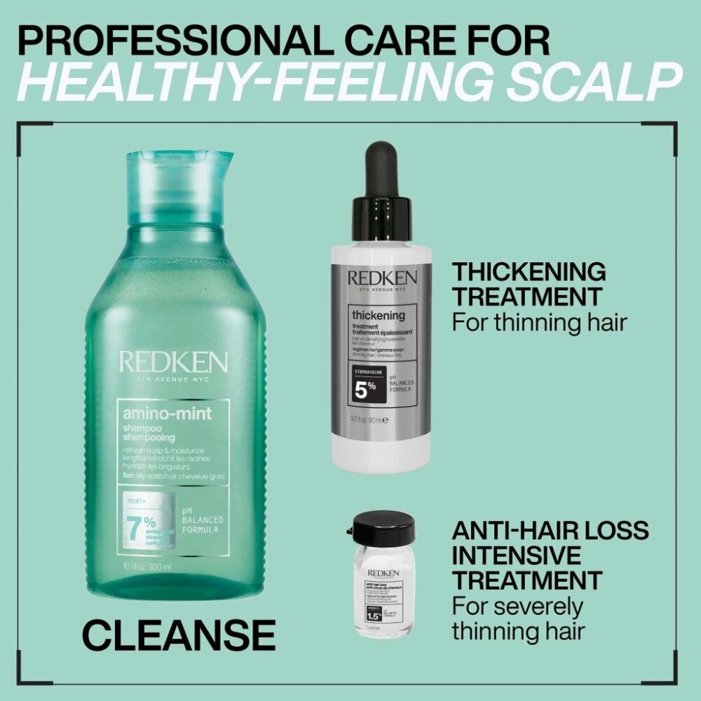 Redken Cerafill Retaliate Thickening Treatment Stemoxydine - 90ml