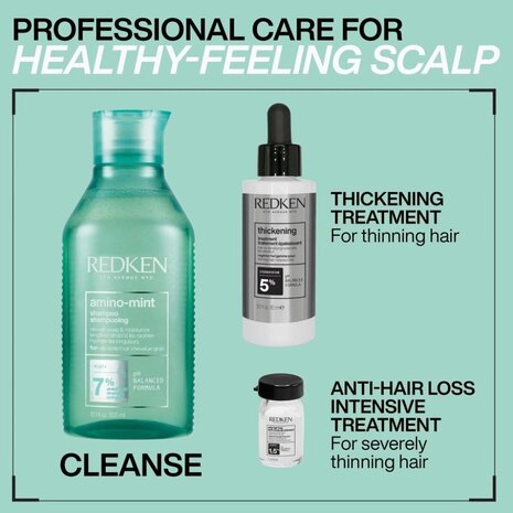 Redken Cerafill Retaliate Thickening Treatment Stemoxydine - 90ml