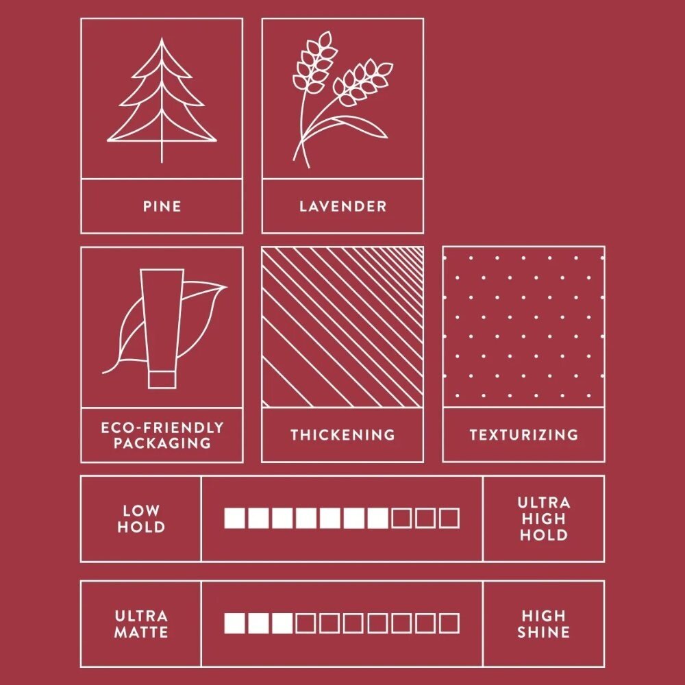 Paul Mitchell Mitch Reformer Texture Cream High Hold  - 85ml