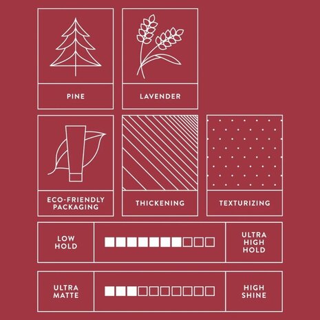 Paul Mitchell Mitch Reformer Texture Cream High Hold  - 85ml