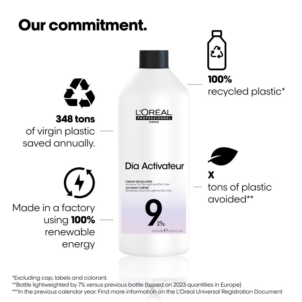 L'Oreal Dia Activateur - 1000ml