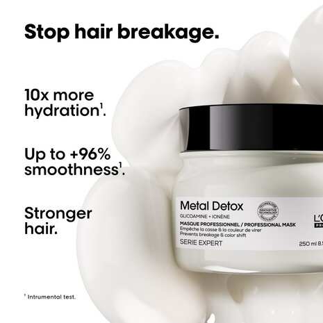 L'Oreal Metal Detox Masque