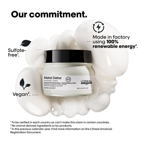 L'Oreal Metal Detox Masque