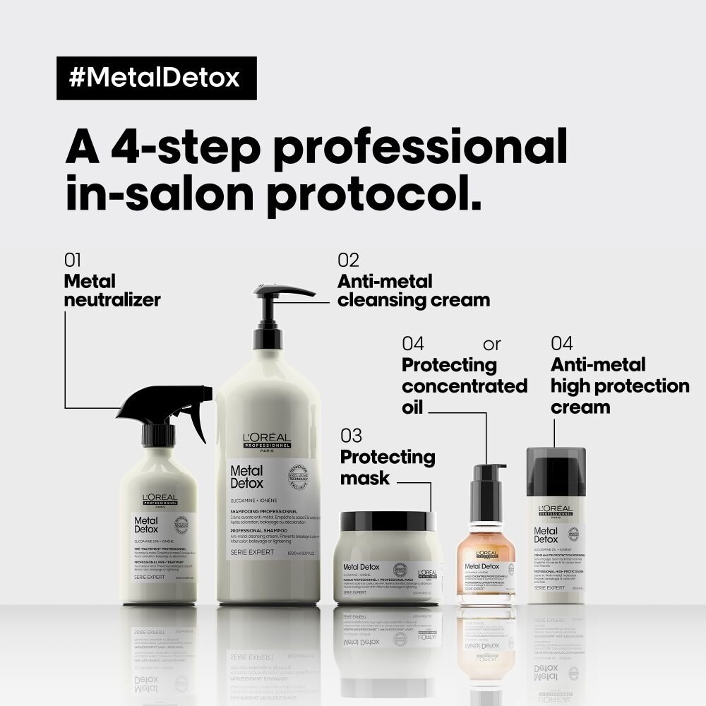 L'Oreal Metal Detox Pre-Treatment Spray - 500ml