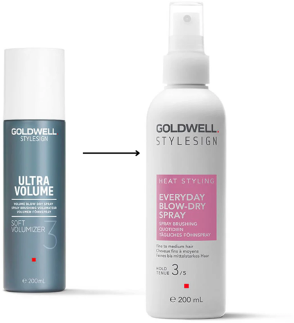 Goldwell Stylesign Heat Styling Everyday Blow Dry Spray - 200ml