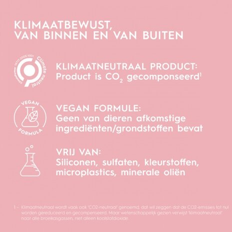 Kerasilk Color Protecting Shampoo