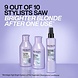 Redken Blondage High Bright Conditioner - 300ml