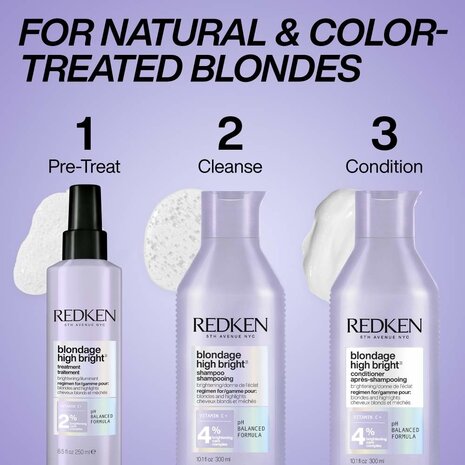 Redken Blondage High Bright Conditioner - 300ml