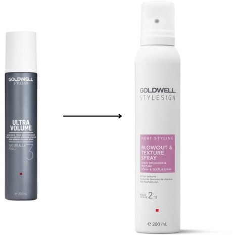 Goldwell Stylesign Heat Styling Blowout & Texture Spray - 200ml