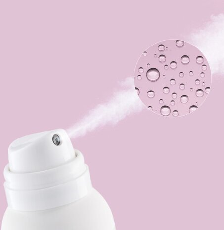 Goldwell Stylesign Heat Styling Blowout & Texture Spray - 200ml