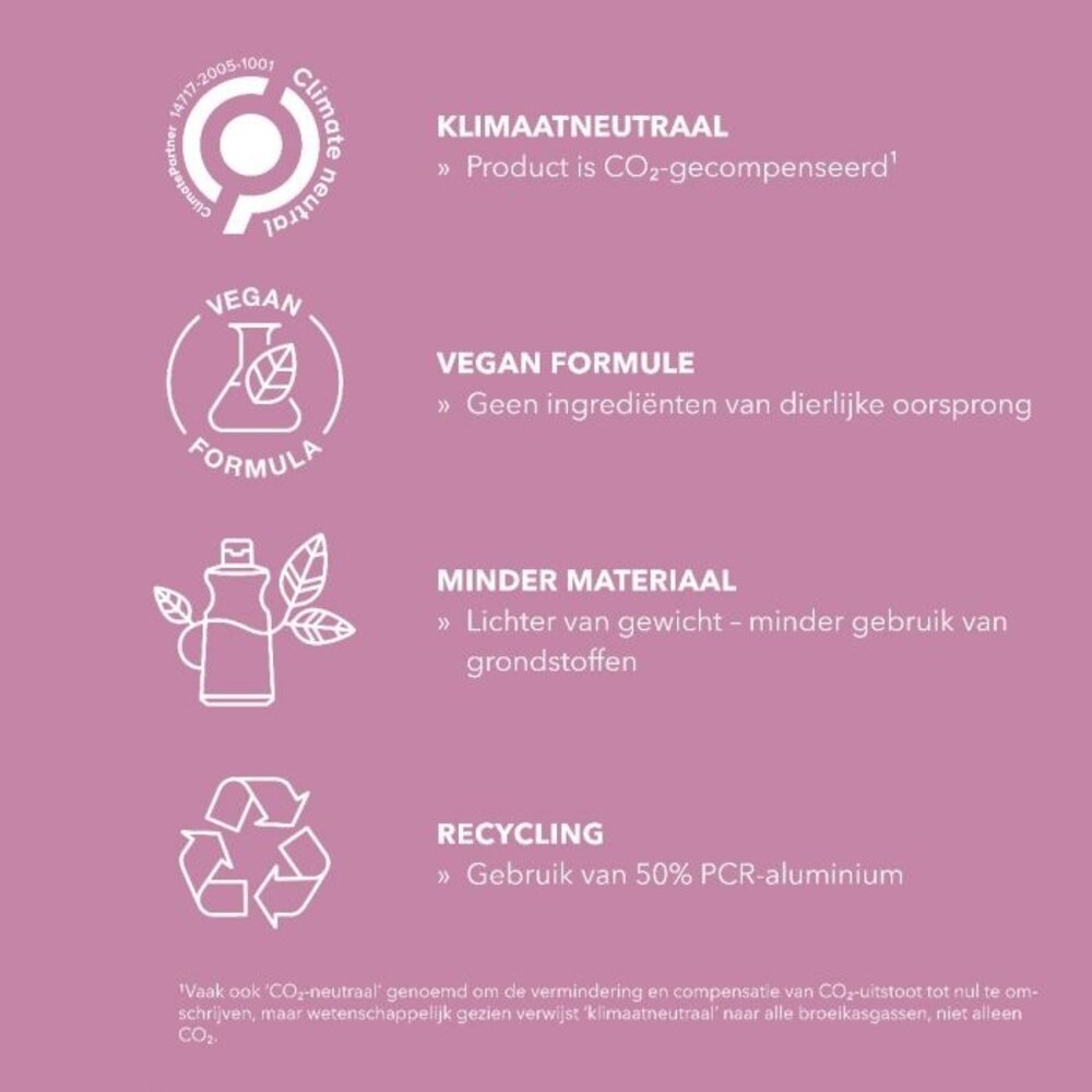 Goldwell Stylesign Heat Styling Blowout & Texture Spray - 200ml