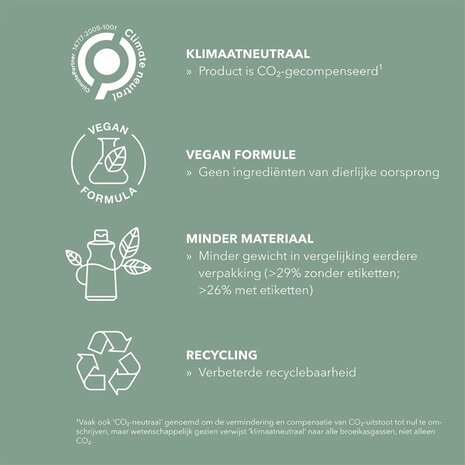 Goldwell Stylesign Curls Light Weight Fluid - 150ml