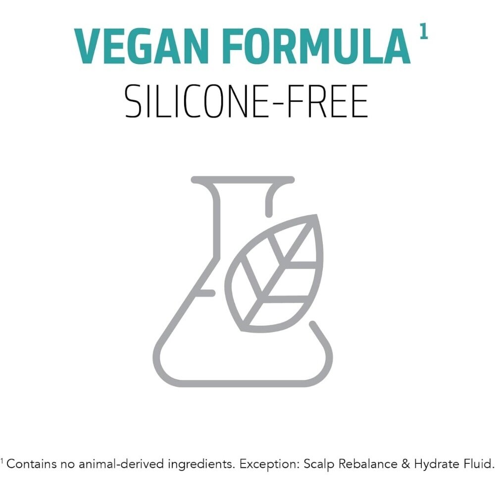 Goldwell Dualsenses Scalp Specialist Densifying Shampoo