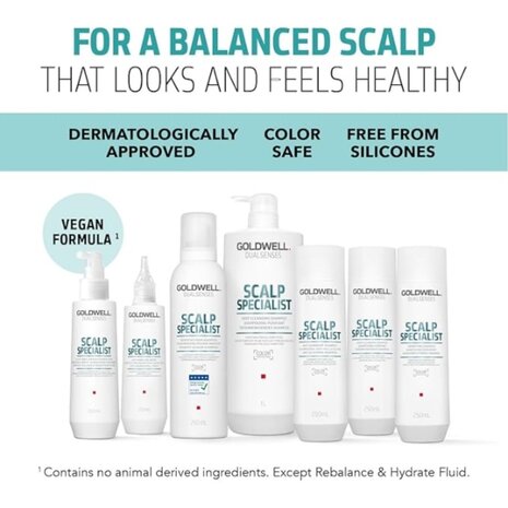 Goldwell Dualsenses Scalp Specialist Anti-Hairloss Serum - 150ml