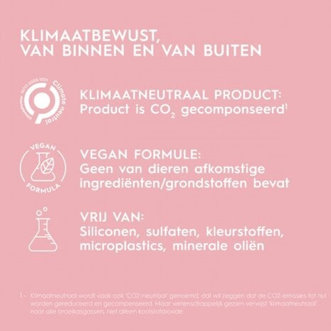 Kerasilk Redensifying Shampoo