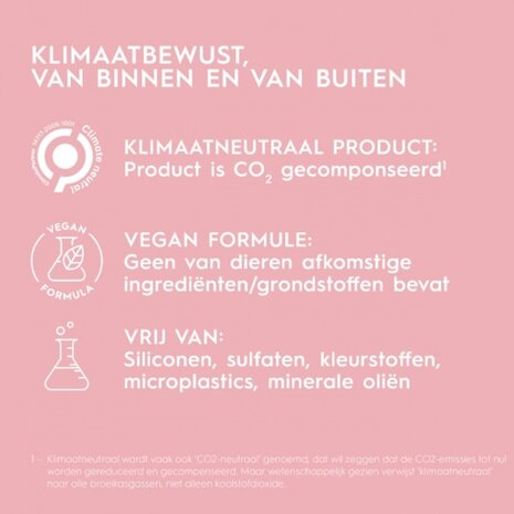 Kerasilk Smoothing Conditioner