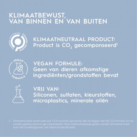 Kerasilk Restorative Balm - 75ml