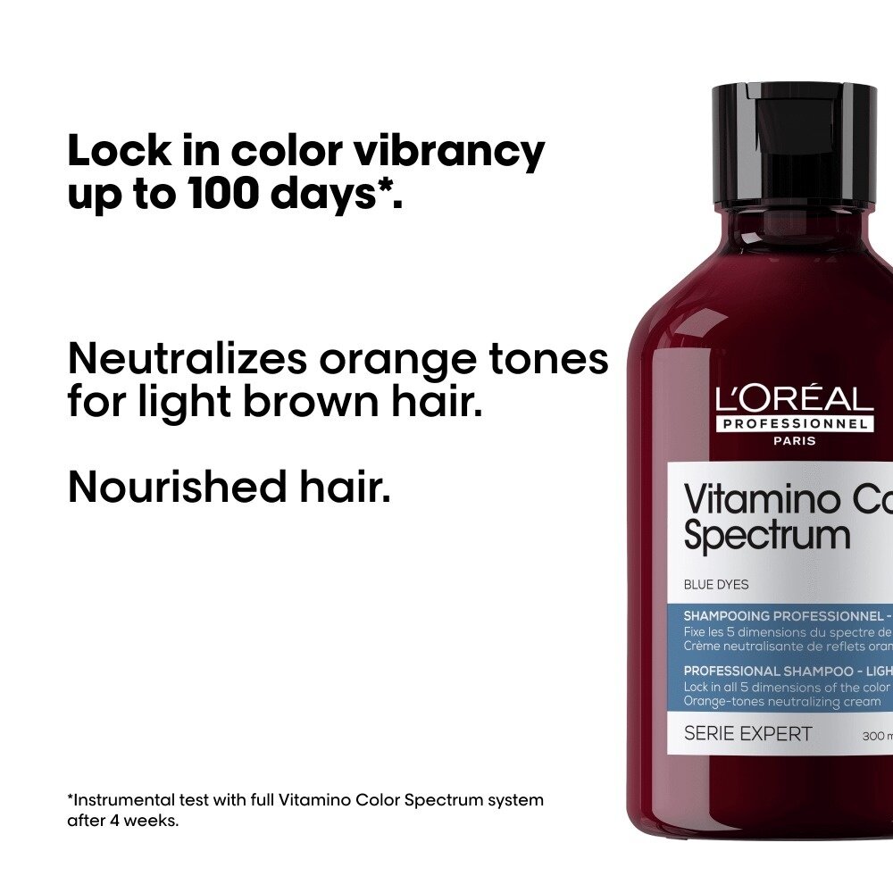 L'Oreal SE Vitamino Color Spectrum Shampoo Blue - 300ml