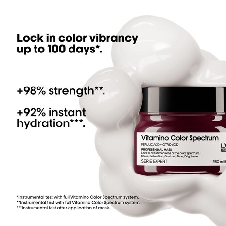 L'Oreal SE Vitamino Color Spectrum Haarmasker - 300ml