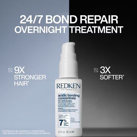 Redken Acidic Bonding  Concentrate 24/7 Night & Day Serum