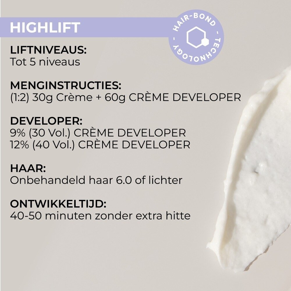 Indola Blonde Expert Highlift  - 60ml