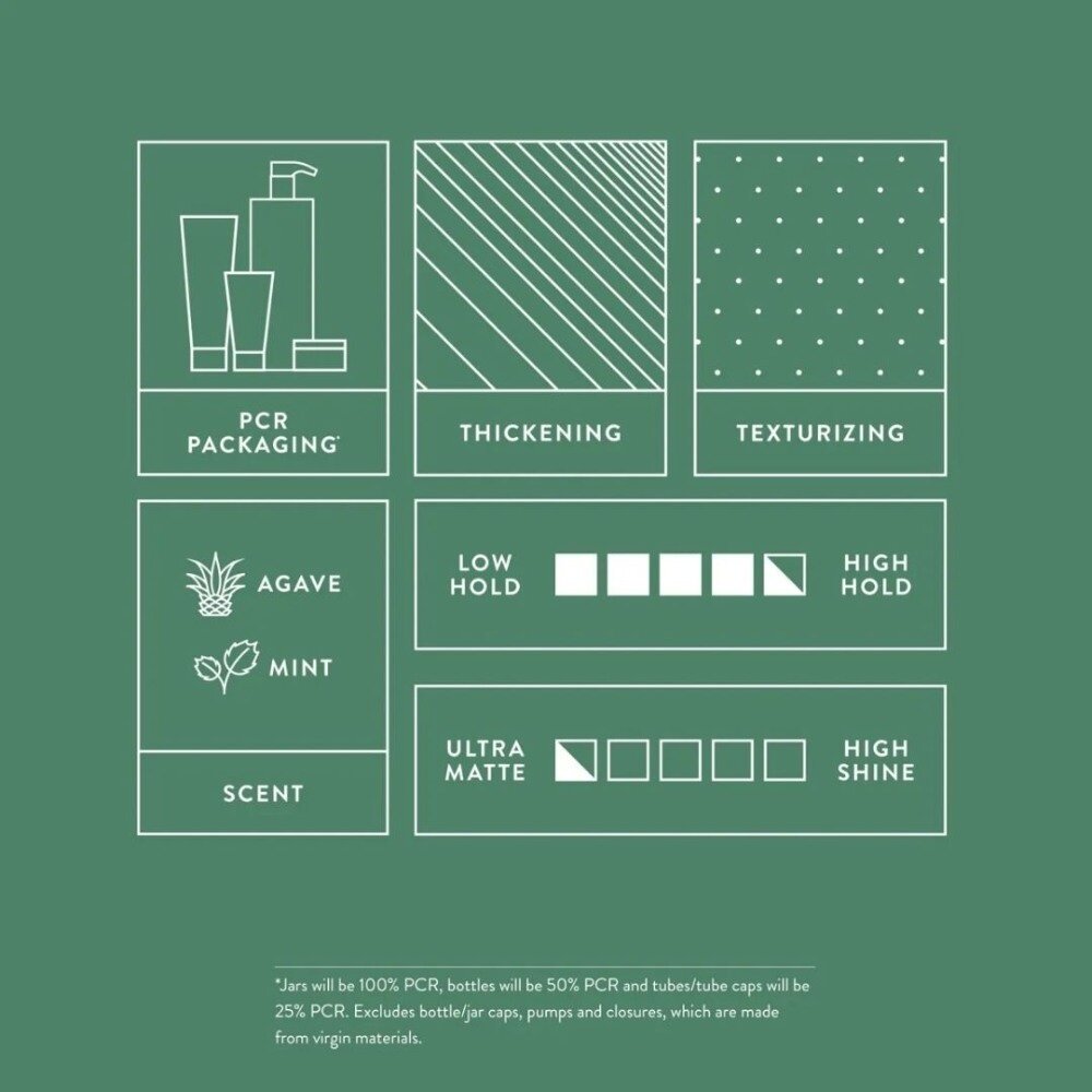 Paul Mitchell MITCH Dry Paste Texture Clay High Hold & Ultra-Matte -  85g