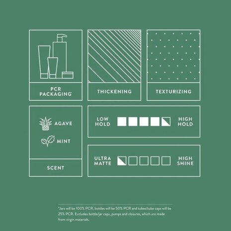 Paul Mitchell MITCH Dry Paste Texture Clay High Hold & Ultra-Matte -  85g