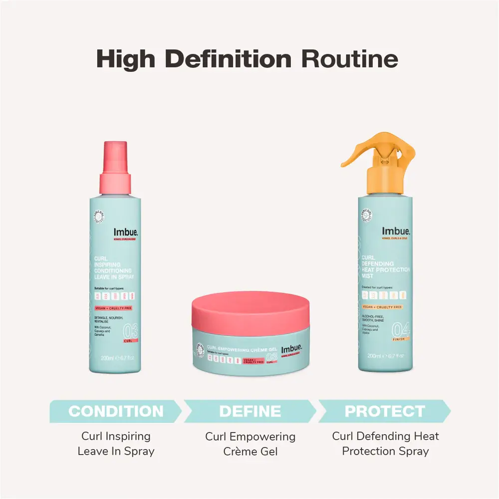 Curl Empowering Crème Gel