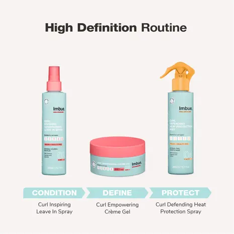 Curl Empowering Crème Gel