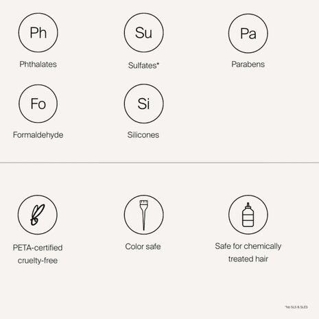 Full Texturizing Foam - 148ml