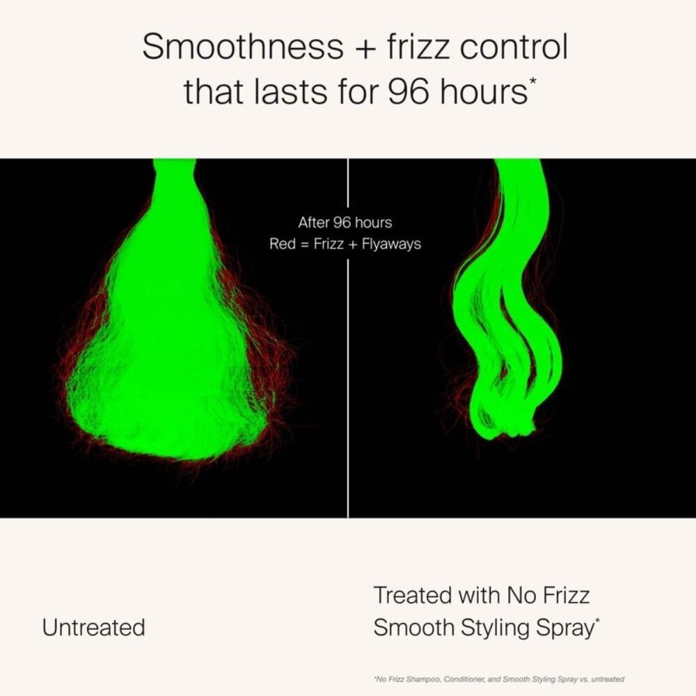 No Frizz Smooth Styling Spray - 200ml