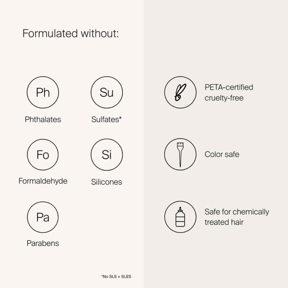 No Frizz Smooth Styling Spray - 200ml