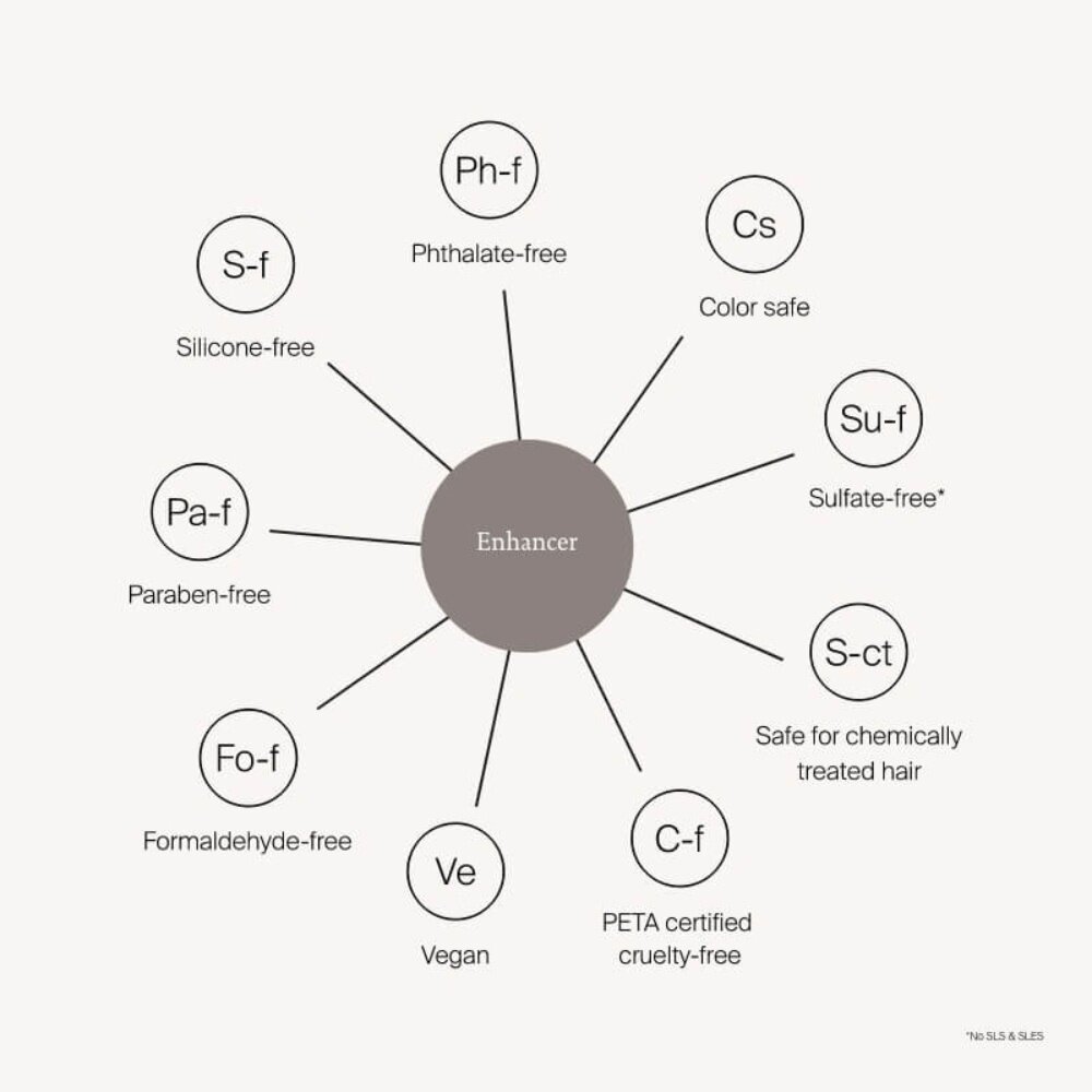 Curl Enhancer - 200ml