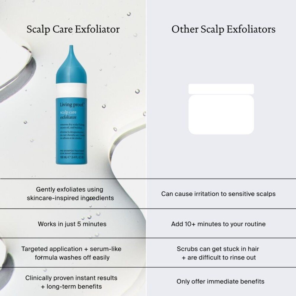 Scalp Care Density Exfoliator - 100ml