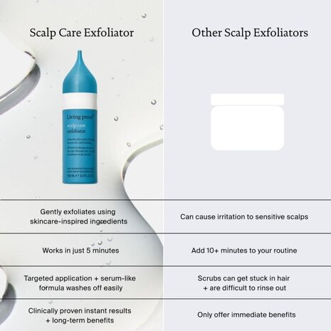 Scalp Care Density Exfoliator - 100ml