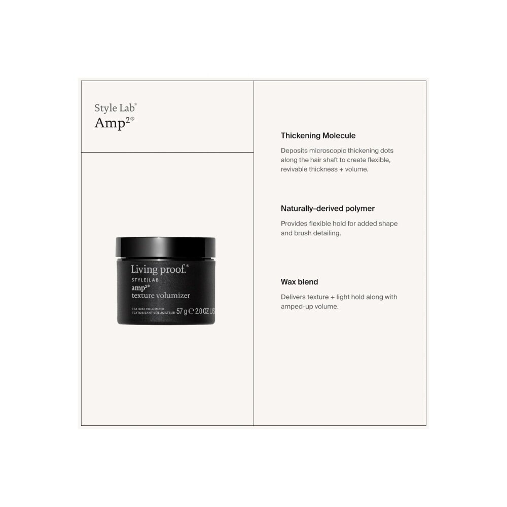 Style Lab® amp²® Texture Volumizer - 60ml