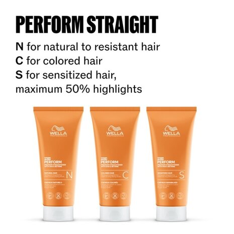 Wella Perform Straightening Neutralizer - 1000ml