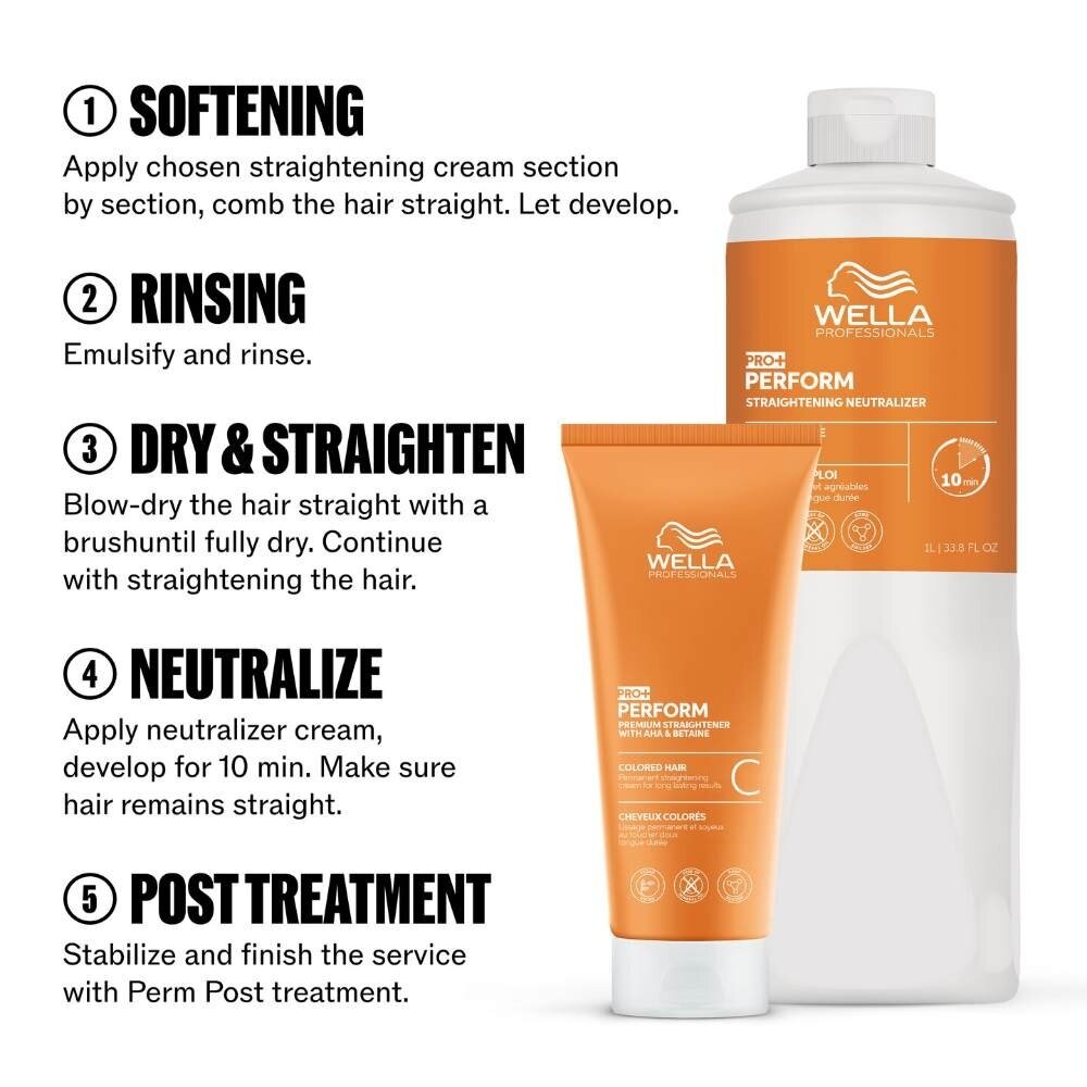 Wella Perform Straightening Neutralizer - 1000ml