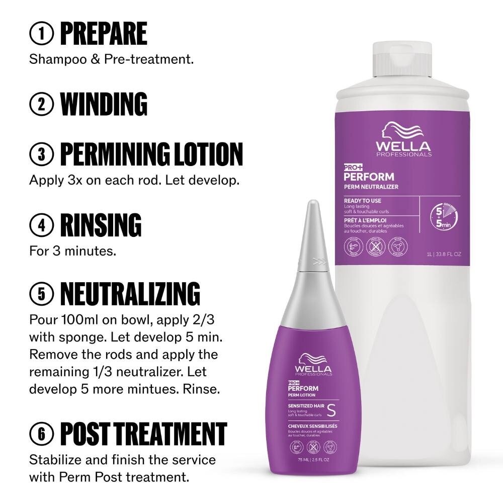 Wella Perform Perm Neutralizer - 1000ml