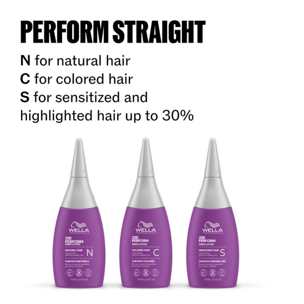Wella Perform Perm Neutralizer - 1000ml