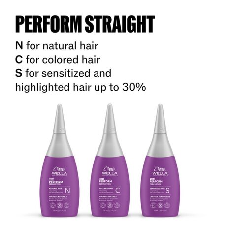 Wella Perform Perm Neutralizer - 1000ml