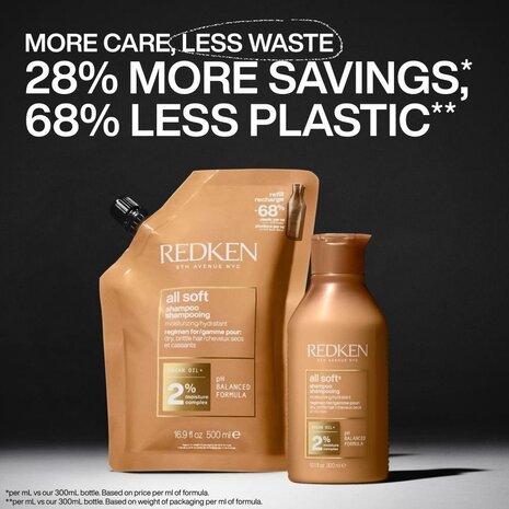 Redken All Soft Argan Oil Shampoo