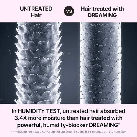 Color WoW Dreaming Treatment - 215ml