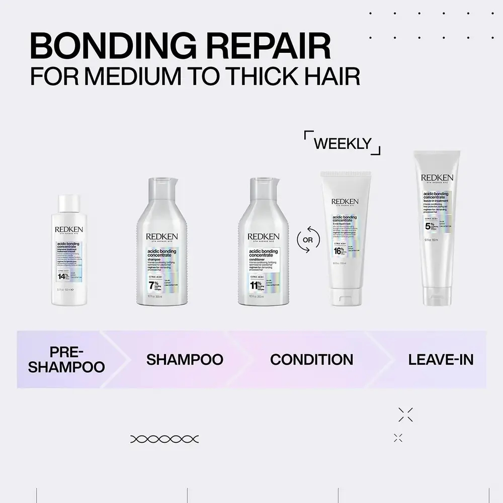 Redken Acidic Bonding Concentrate Pre-Treatment - 190ml