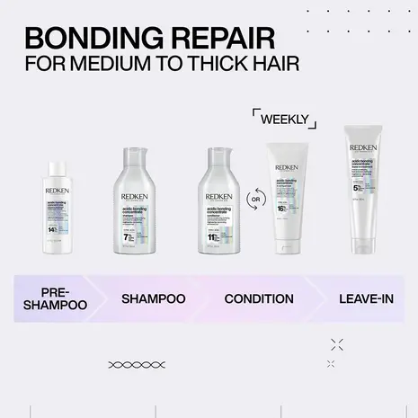 Redken Acidic Bonding Concentrate Pre-Treatment - 190ml