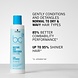 Schwarzkopf Bonacure Moisture Kick Conditioner Schwarzkopf Bonacure Moisture Kick Conditioner